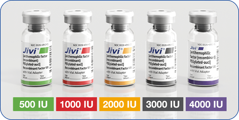 Jivi with various vial Jivi with vial available in a range of vial sizes
