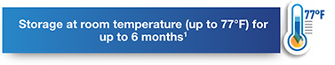Thermometer icon 77 degrees