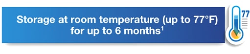 storage room temperature